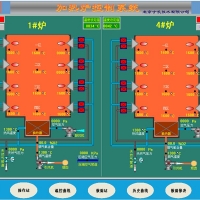 计算机控制及燃烧优化技术